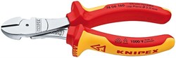 Диэлектрические бокорезы особой мощности KNIPEX KN-7406160 - фото 32735